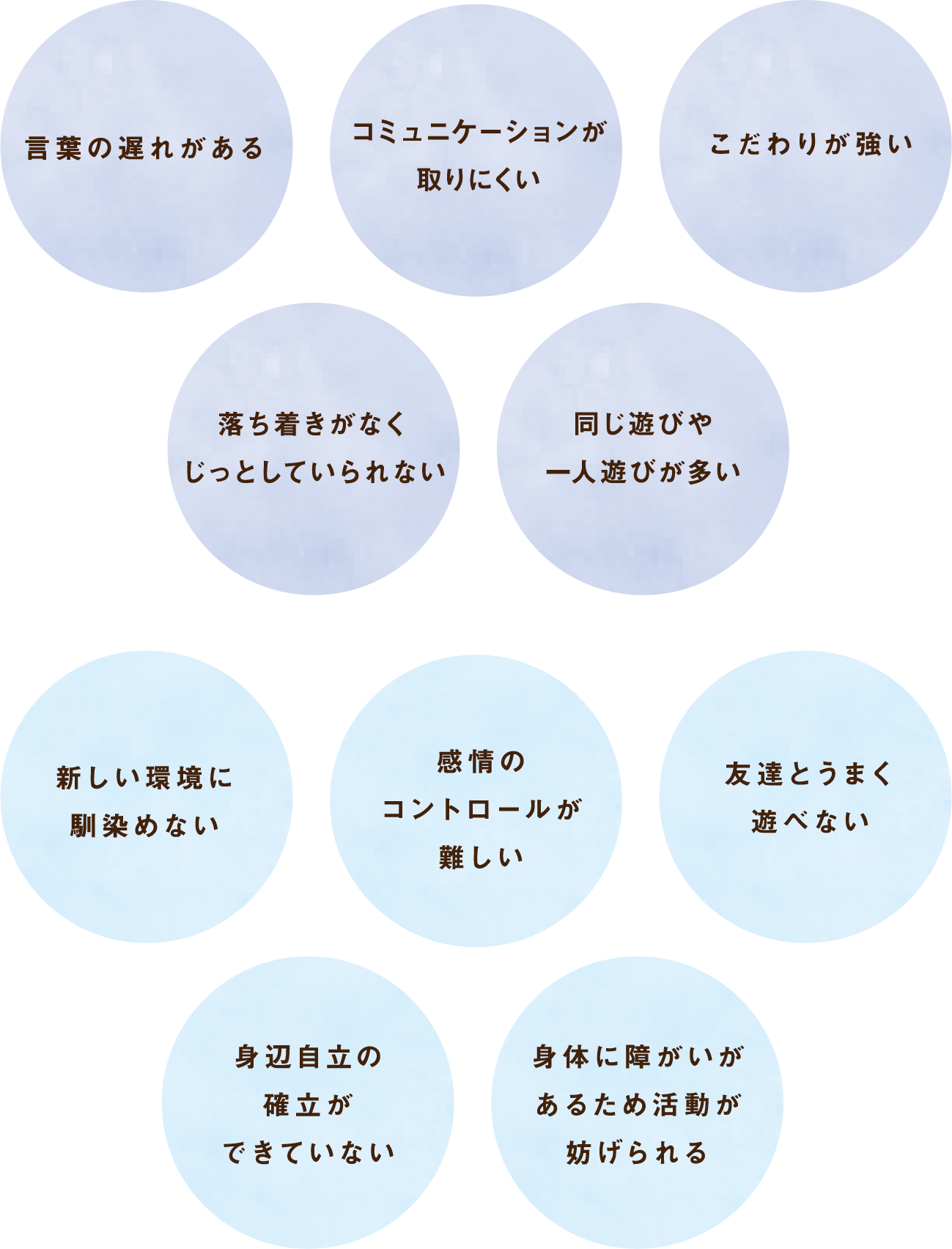 心配事の画像 スマホ